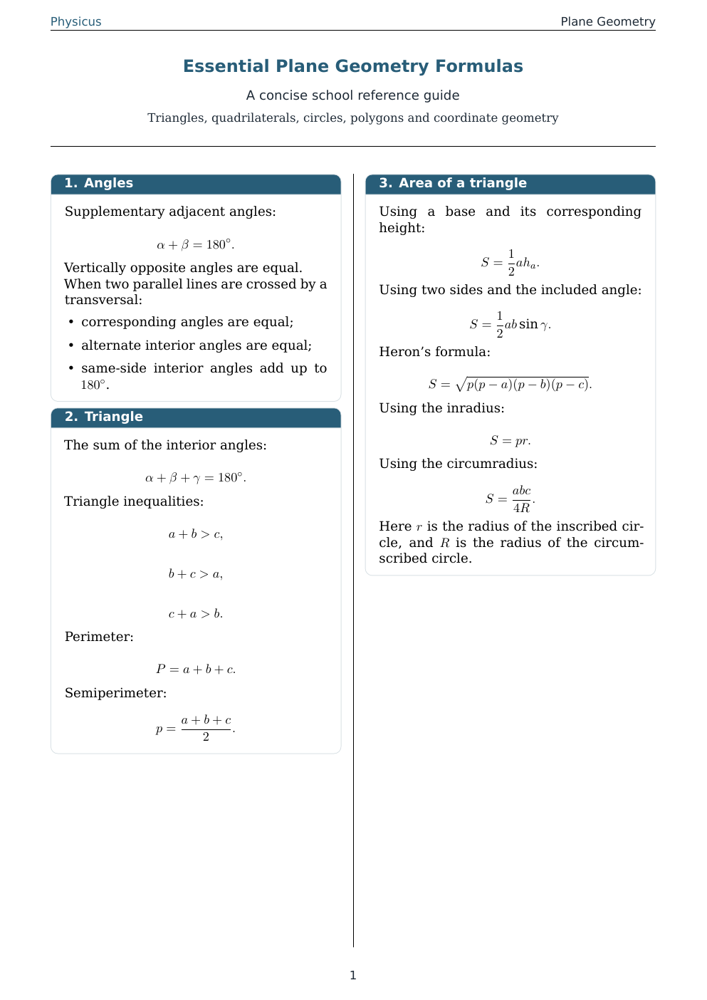 Material cover: Essential Plane Geometry Formulas