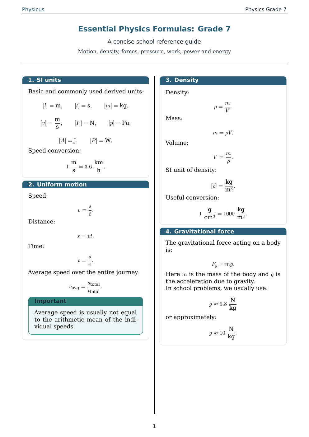 Material cover: Essential Physics Formulas: Grade 7