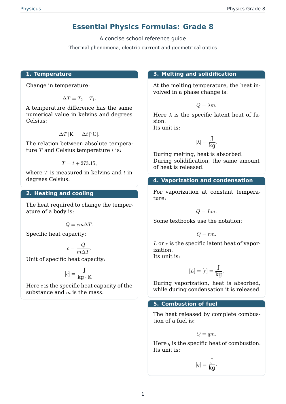 Material cover: Essential Physics Formulas: Grade 8