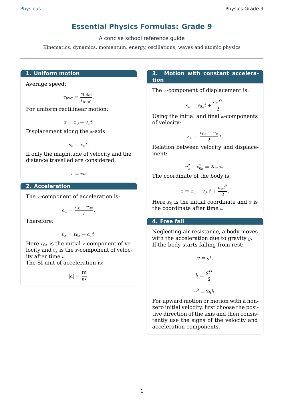 Material cover: Essential Physics Formulas: Grade 9